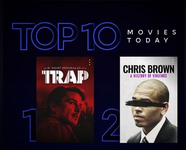 Reaching nr2 on HBO max this week! #cinematographer #documentary